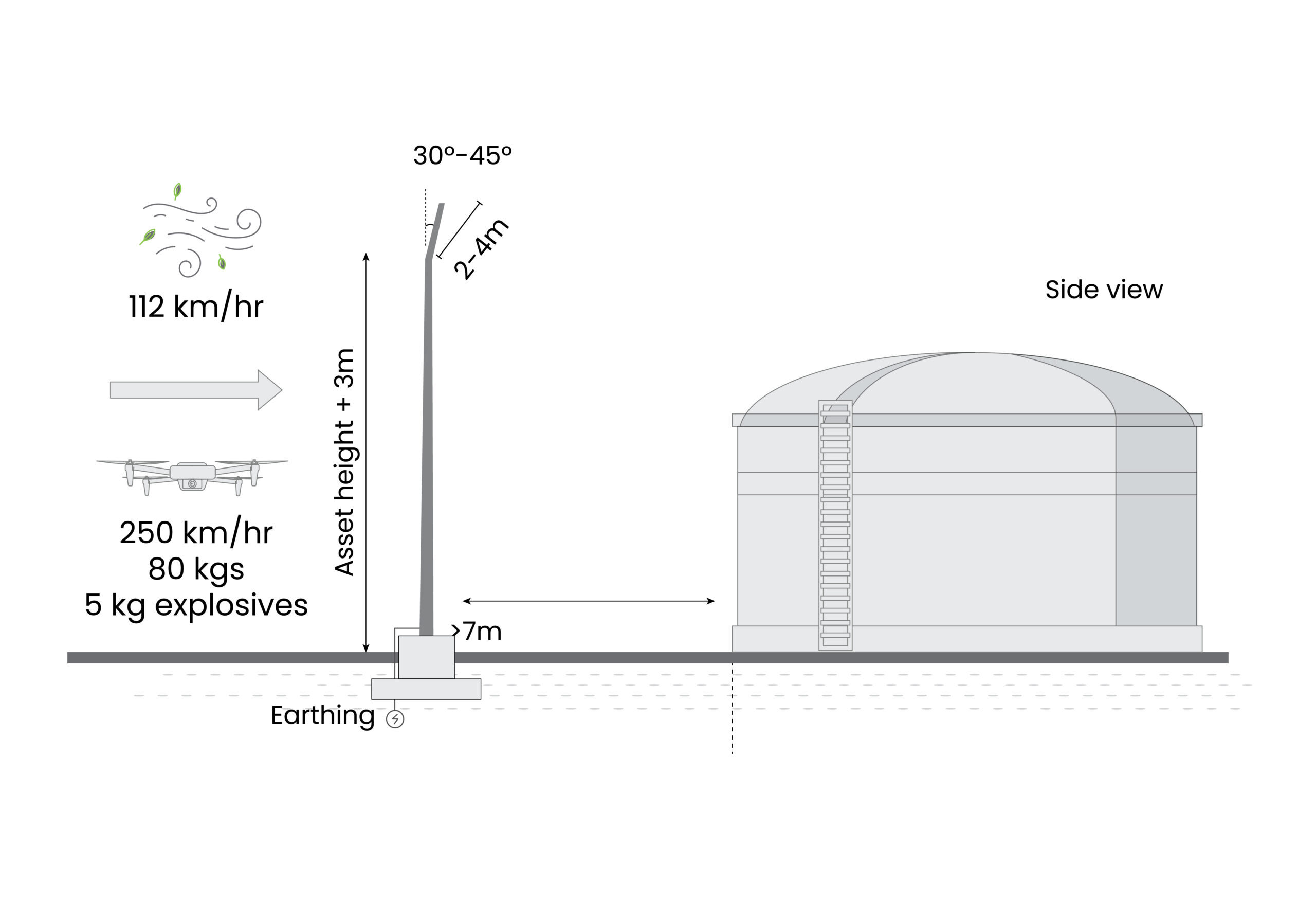 Anti-drone fence-04 (1)